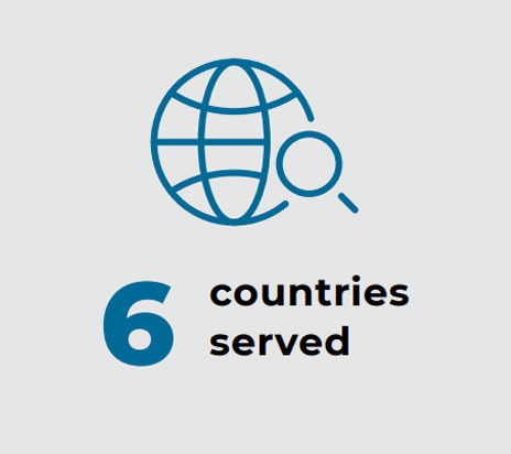 badge3 6 Countries Served